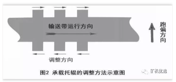 圖片（piàn）