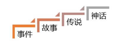 圖（tú）片