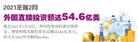 幹兩（liǎng）個月=趕上一（yī）年？越南一口氣公布，再建多個工業區