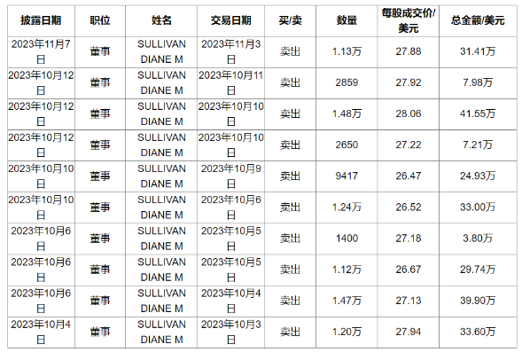 微信圖（tú）片_20231113085425.png