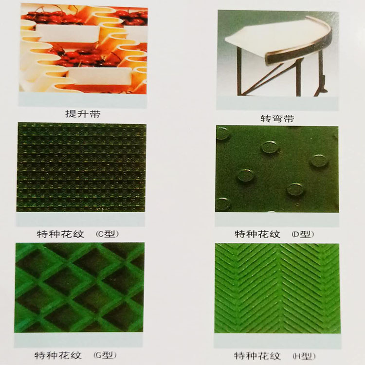 工業皮帶,PU輸送帶,PVC輸送帶,鞋機輸送(sòng)帶(dài),塑料頂板鏈,TPU傳動帶,聚酯輸送幹網
