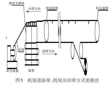 圖（tú）片（piàn）